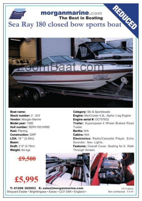 Morgan 180 Spesifikasjoner og anmeldelser